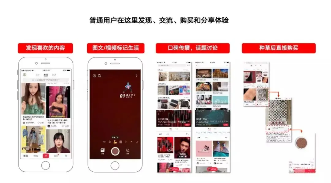 关键词怎么分组 怎么拓展关键词