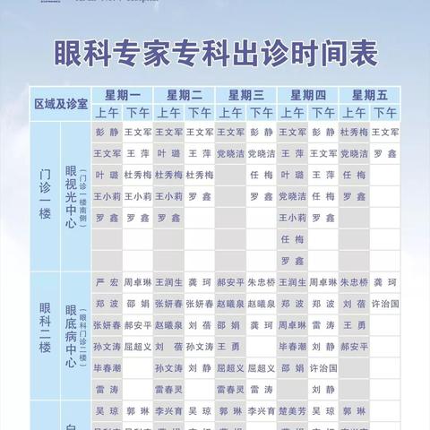 西安市四院配镜怎么样
