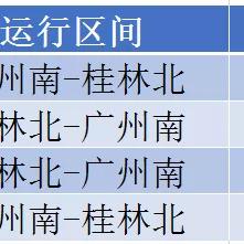 南宁市哪个区有病例疫情