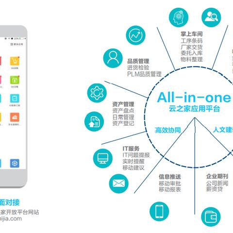 天津金蝶云星瀚怎么样