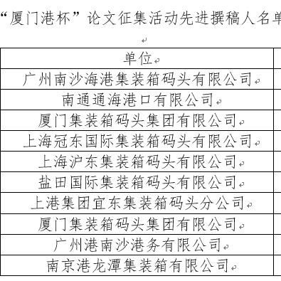 厦门大学本科毕业论文的相关长尾关键词有哪些