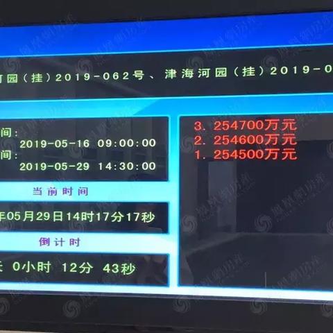 【天津商住】长尾关键词有什么