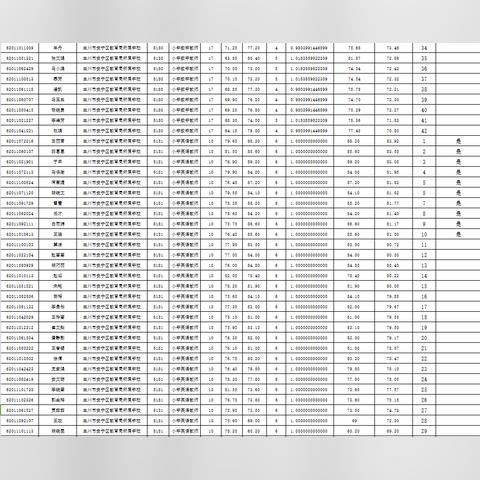 兰州市体检去哪里做检查