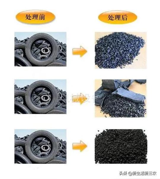 推荐一个冷门行业—废旧轮胎回收，掌握方法，发家致富不是梦！