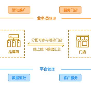 惠合保是国家强制险吗？