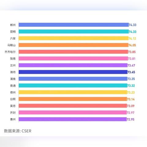 兰州到濮阳的相关长尾关键词有哪些