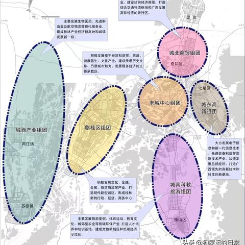 桂林物流园相关长尾关键词有哪些
