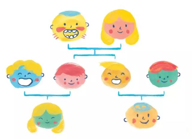 双胞胎外型健康性格都一样吗