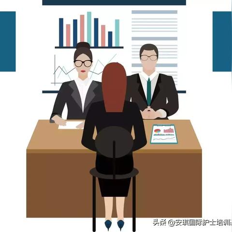 药品跨境电商公司招聘的相关长尾关键词是那些