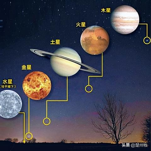从八字中怎么看什么时候出国_八字怎么看出国走动(八字如何看出国信息)