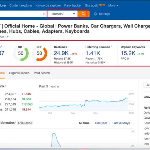 网站seo域名影响吗