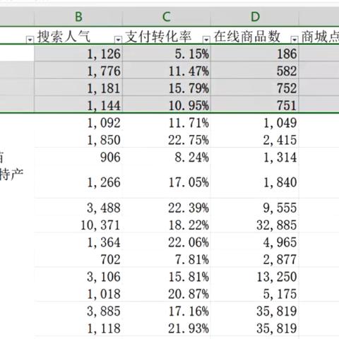 足球运动员玩核桃的长尾关键词有哪些