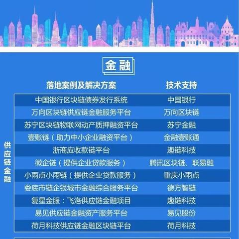 跨境版权申请流程的相关长尾关键词是那些