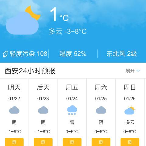 【西安未来30天天气预报】西安未来一个月天气情况查询