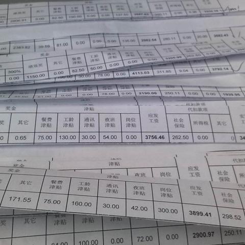 合肥市月工资多少