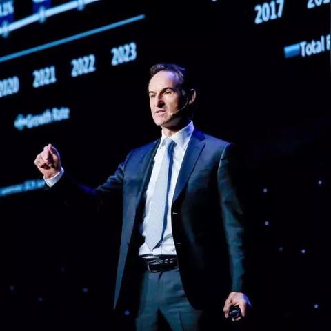 跨境电商物流地图的相关长尾关键词有什么