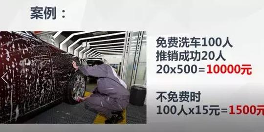 逆向盈利：今天做生意不在于定价，服务关键是能不能让客户回本