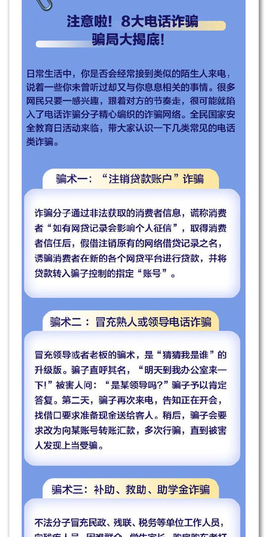 【转发】网警提示：8大电话诈骗骗局大揭底！