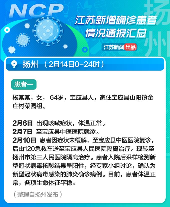 江苏新增确诊病例
,江苏新增确诊病例今天 江苏新增确诊病例
,江苏新增确诊病例今天