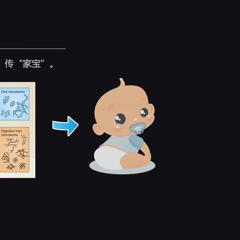 广东省佛山市修手镯店的长尾关键词有什么