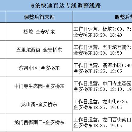 南宁市苹果园至南宁东站的相关长尾关键词有哪些