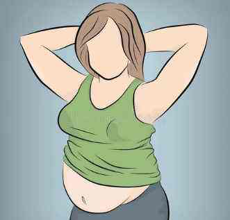 详述怀孕期间可能出现的腹胀