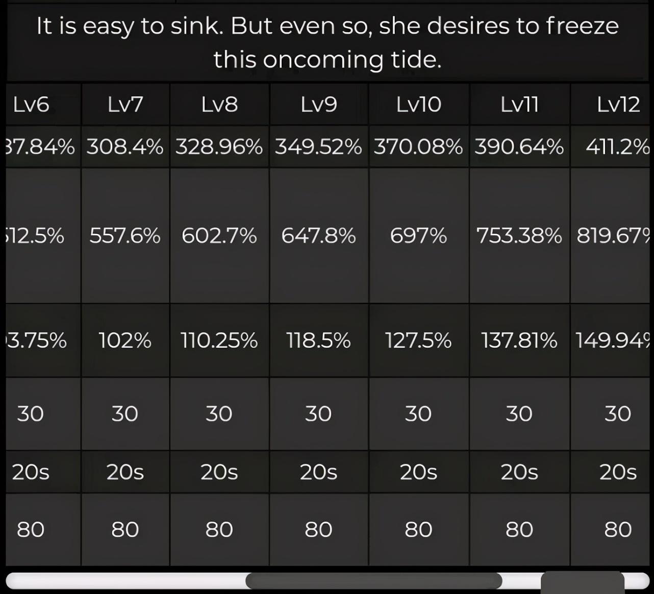 原神岩层保险机怎么解（原神香菱多久才出现在外面）