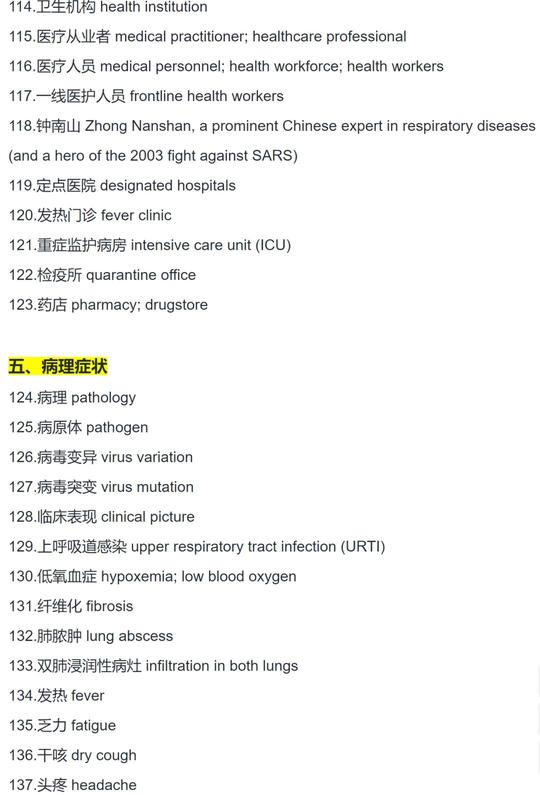 180条新型冠状病毒肺炎疫情相关词汇英文表达