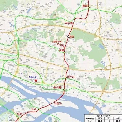 成都市高新区大学城房价的长尾关键词有什么