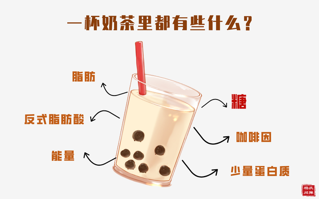 宝宝几岁可以喝奶茶