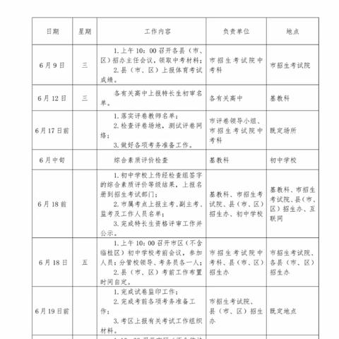 桂林卖学区房的地方相关长尾关键词有哪些