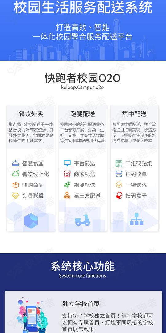 大学生创业项目不会选？捕捉这些校园创业机遇，让你盈利不愁