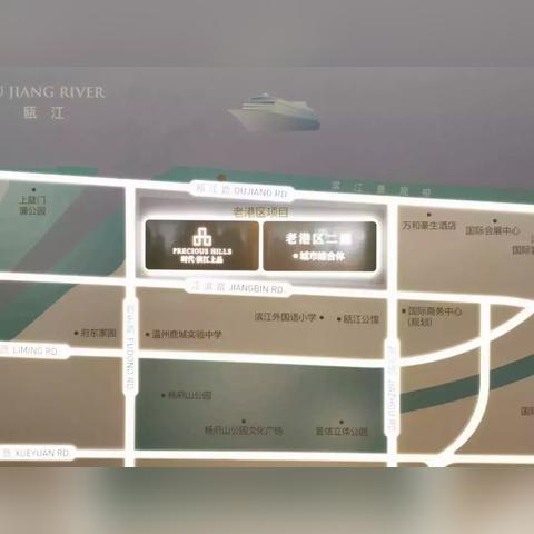 温州市管理局局长的长尾关键词有什么