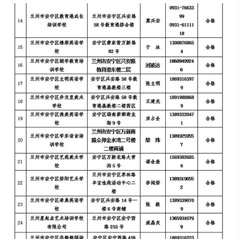 兰州市汽车年审去哪里