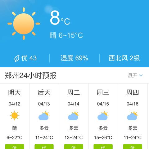 河南郑州现在是什么天气
