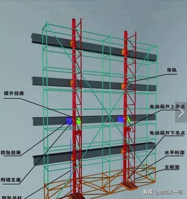 道路监控立杆位置要求什么情况下梁底加立杆