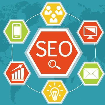 外贸谷歌seo有效果吗