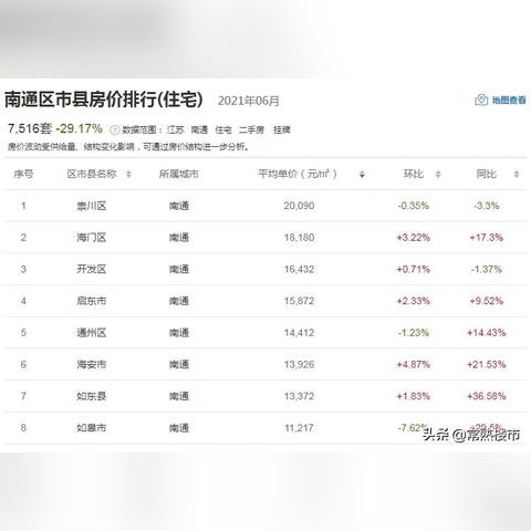 【常熟今日房价】2025年4月26日常熟房价是多少