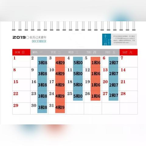 邯郸市每周四提醒我限号的长尾关键词有什么