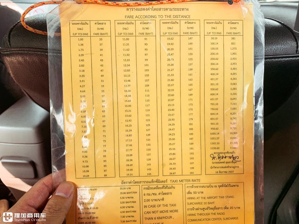 150泰铢等于多少人民币