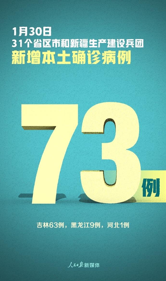 陕西新增1例本土确诊、新增3例本土无症状
 （陕西新增1例本土确诊,新增3例本土无症状病例）