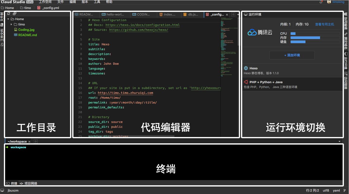 掌握PHP集成测试，实战攻略来袭！