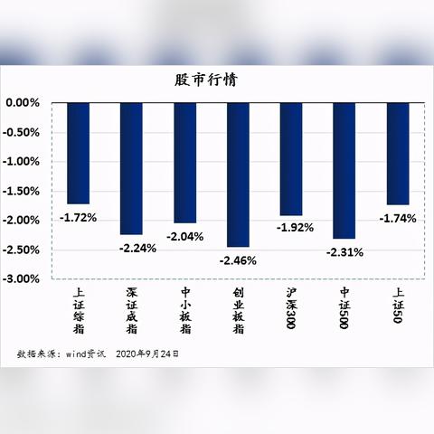 兰州战略先锋的相关长尾关键词有哪些