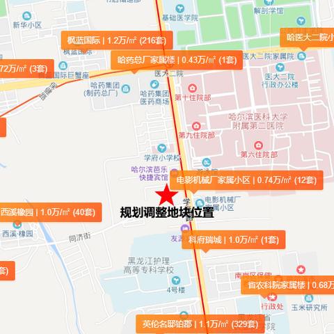 上海复旦周边小区有哪些