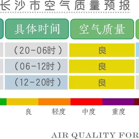 【长沙未来7天天气预报】长沙未来一周天气情况