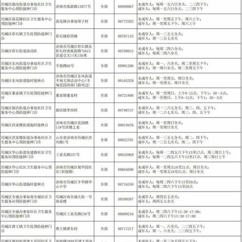 济南市什么时候可以接种