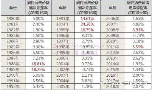 投资项目坑多坎多？套路揭秘（5）