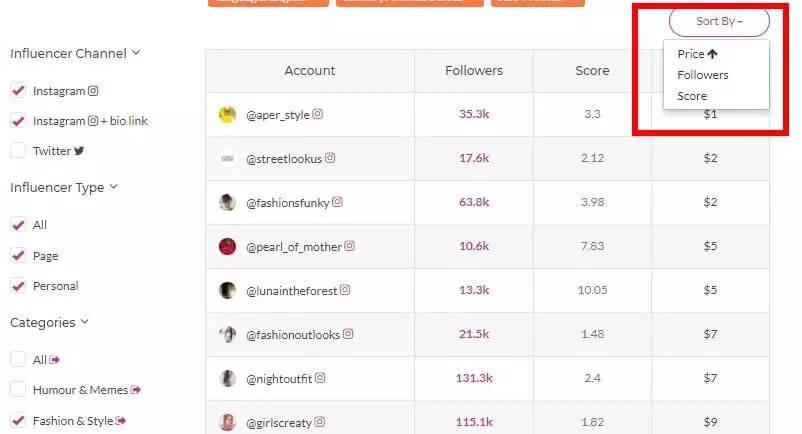 shopify进不去35岁以后被裁员的中年人都去干嘛了