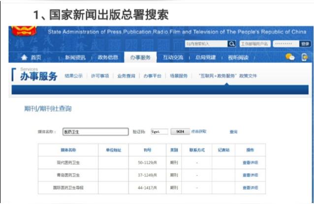 医学教育期刊如何查询医学论文发表的期刊