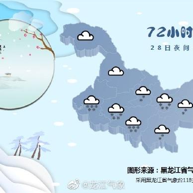 【哈尔滨未来15天天气预报】哈尔滨未来15天气情况查询